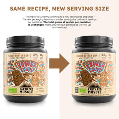 Earth Fed Muscle whey isolate pouring into a shaker for post-workout fuel