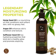 Earthly Body hemp seed lotion Guavalava texture emphasizes non-greasy feel.