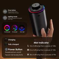 Ecantl waterless diffuser car use keeps fragrance on the go without water.