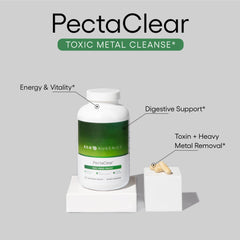 EcoNugenics PectaClear etiqueta frontal, recordatorio de beneficios para bienestar general.