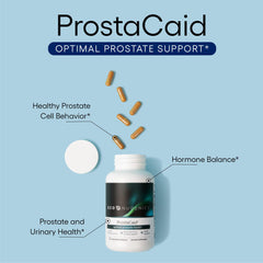 EcoNugenics ProstaCaid capsules close-up for convenient daily use.