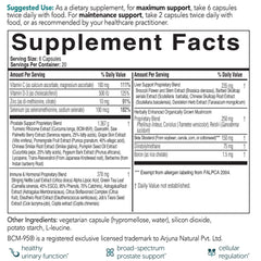 EcoNugenics ProstaCaid ingredients panel featuring curcumin, mushrooms, and DIM.