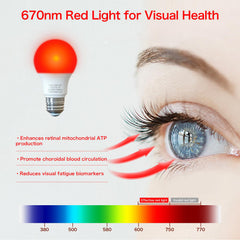 Edoyosa E26-base red light bulb ready for bedside setup