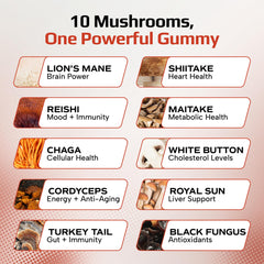 Effective Nutra 10-mushroom blend bottle emphasizing potency and blend