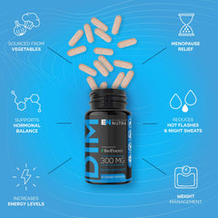 Effective Nutra Dim capsules closeup reveals uniform 300mg dosage