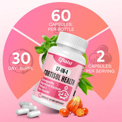 Efioist cortisol capsules closeup highlighting daily capsule form.