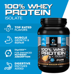 eflow Nutrition Smores whey shake in glass shows quick mixability