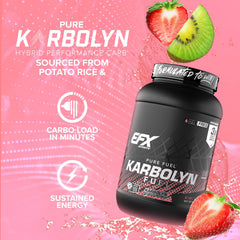 EFX Karbolyn Fuel powder closeup highlighting vegan, gluten-free formula for workouts.