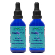 Eidon Electrolytes bottle front for daily hydration support with natural minerals