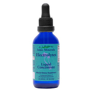 Eidon Electrolytes drops bottle for hydration balance in daily use