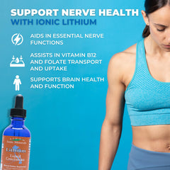 Eidon Ionic Minerals bottle shown for essential mineral support.
