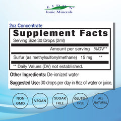 Dropper of Eidon Ionic Minerals sulfur drops for easy daily use