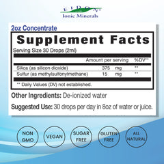 Eidon Ionic Minerals dropper image for easy daily intake in water.