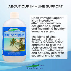 Drops being added to water for easy daily supplementation with Eidon