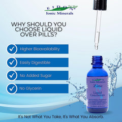 Eidon Zinc Drops bottle label shows USA-made, all-natural ingredients