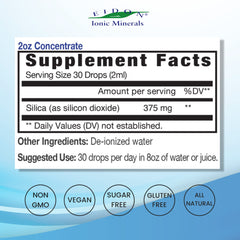 Drops of Eidon Silica into water show easy daily use for skin support