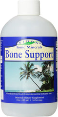 Eidon Mineral Wellness Support bottle for daily mineral intake.