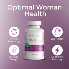 ÉLAN HEALTHCARE MedFertil pill count highlights full month of vitamins.