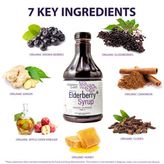Sambucus elderberry berries feature with Elderberry Queen branding.