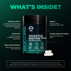 ELICORE Digestive Enzyme Pro Blend label-front displays gluten-free and USA-made details.