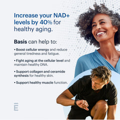ELY-SIUM Basis capsules close-up ready for daily healthy aging routine