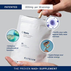 ELY-SIUM Basis PT ingredient label highlights pterostilbene for resilience