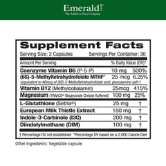 Emerald Labs Estrogen Detox bottle back label detailing DIM and I3C ingredients.