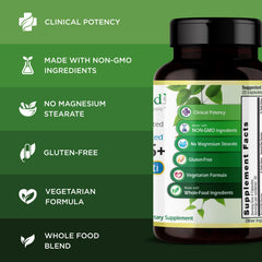 Emerald Labs Men's 45+ Clinical Multi packaging box communicates gluten-free formulation.