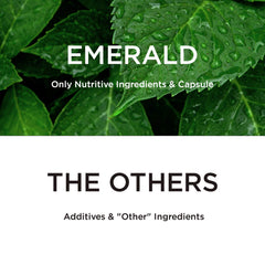 Two-pack packaging image of Emerald Labs Vitamin D3 for convenient daily dosing.
