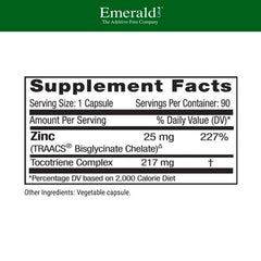 Etiqueta de Emerald Labs Zinc 25mg con beneficios para la digestión y el estrés oxidativo.
