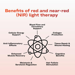 EMR-TEK Firewave applied to the body for full body light therapy sessions