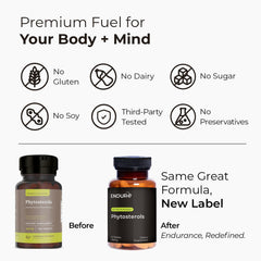 Endur Phytosterols bottle close-up highlighting tablet size