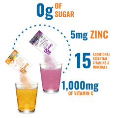 Ener-C powder dissolving in water to create a clear hydration drink