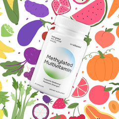 envitamin methylated multivitamin ingredients panel shows key micronutrients