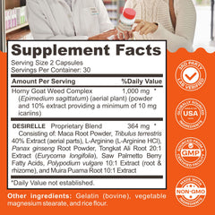 Enyvia Libido Booster bottle side shows label details and USA-made non-GMO formulation