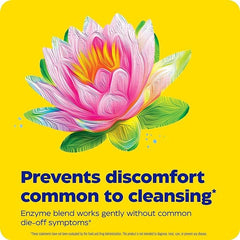 Enzymedica Candidase Therab blend graphic illustrating broad enzyme activity across pH.