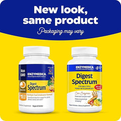 Digest Spectrum capsules illustrating quick meal-time support for digestion.