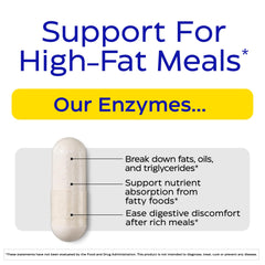 Enzymedica Lypo Gold capsules pouring, suggesting easy daily digestion for fatty meals.