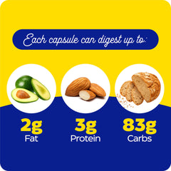 Enzymedica VeggieGest ingredients-graphic highlights a 12-enzyme blend for plant fiber digestion.