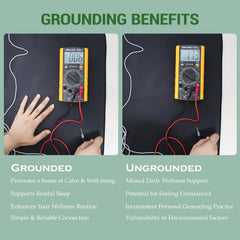 EOHELGRO Grounding Mat under feet used beside the bed for calm evenings