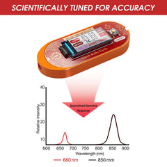 Epinuo estimates energy density to help plan sessions