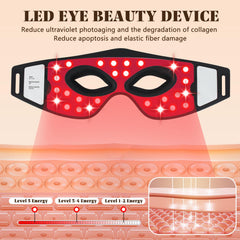 Epinuo eye mask close-up on LED beads around the eye area