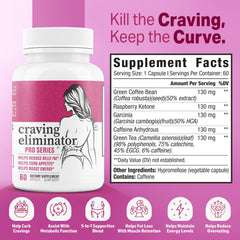 EPN Craving Eliminator Pro capsules close-up highlighting appetite control between meals.