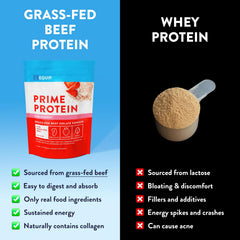Equip Prime Protein Powder scoop in glass shows post-workout fueling with strawberry flavor.