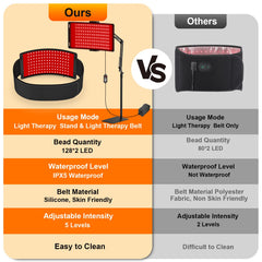 Erinrch red light therapy lamp side view shows compact design and adjustable stand