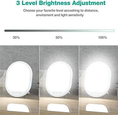 Erligpowht daylight lamp side angle shows slim, portable design for home or travel.