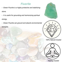 Erliway Green Fluorite piece for tumbling and DIY jewelry, 2-3 inch