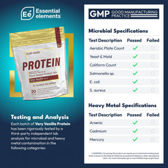 Essential Elements plant-based protein blend ingredients close-up, highlighting sustainable protein sources.