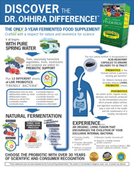 Essential Formulas Dr. Ohhira’s Original capsules showing acid-resistant delivery design