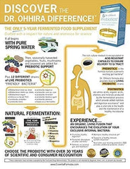 Dr. Ohhira's Probiotics label showcases twelve strains and prebiotic fibers.